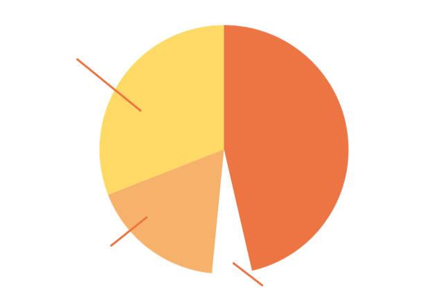 vidéo d'entreprise